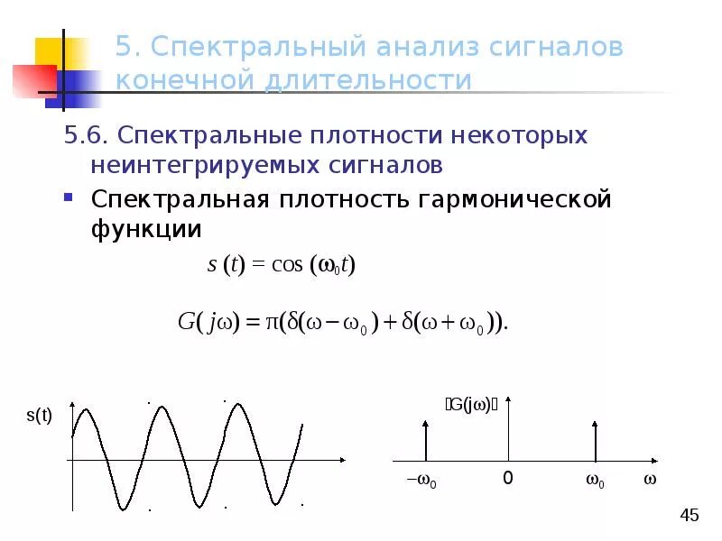 T 0 0 ω t. График спектральной плотности идеального синусоидального сигнала. Спектральная плотность в си. Спектральная плотность сигнала. Найти спектральную плотность сигнала.