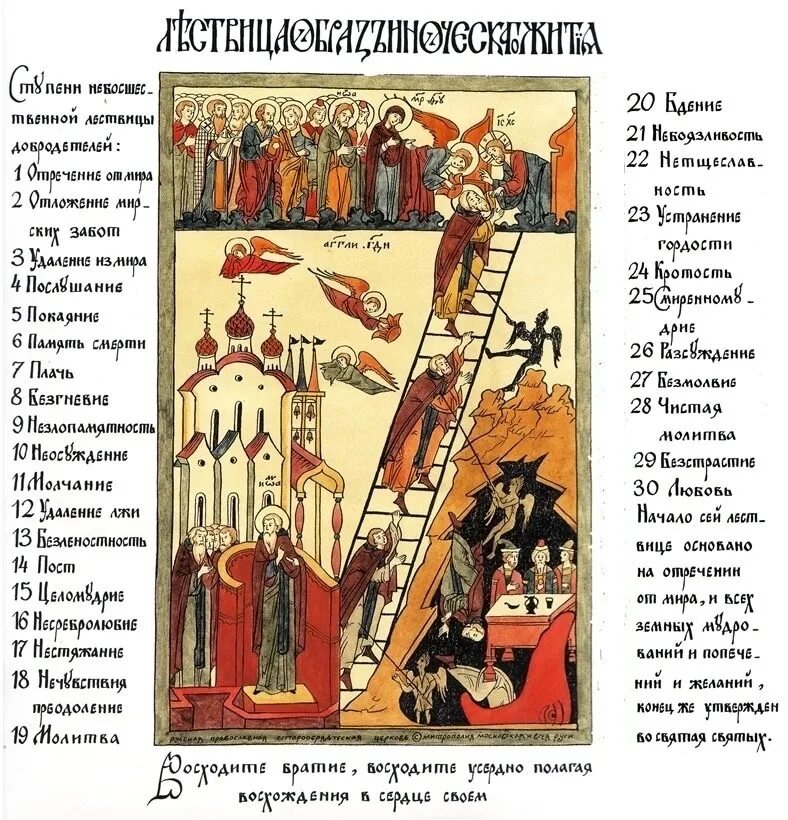 Лествица 4. Лествица 4