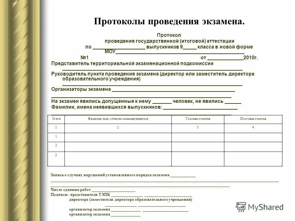 Приказ экзамены гибдд. Протокол экзамена. Протокол проведения экзамена. Протокол экзамена образец. Протокол экзамена по технологии.