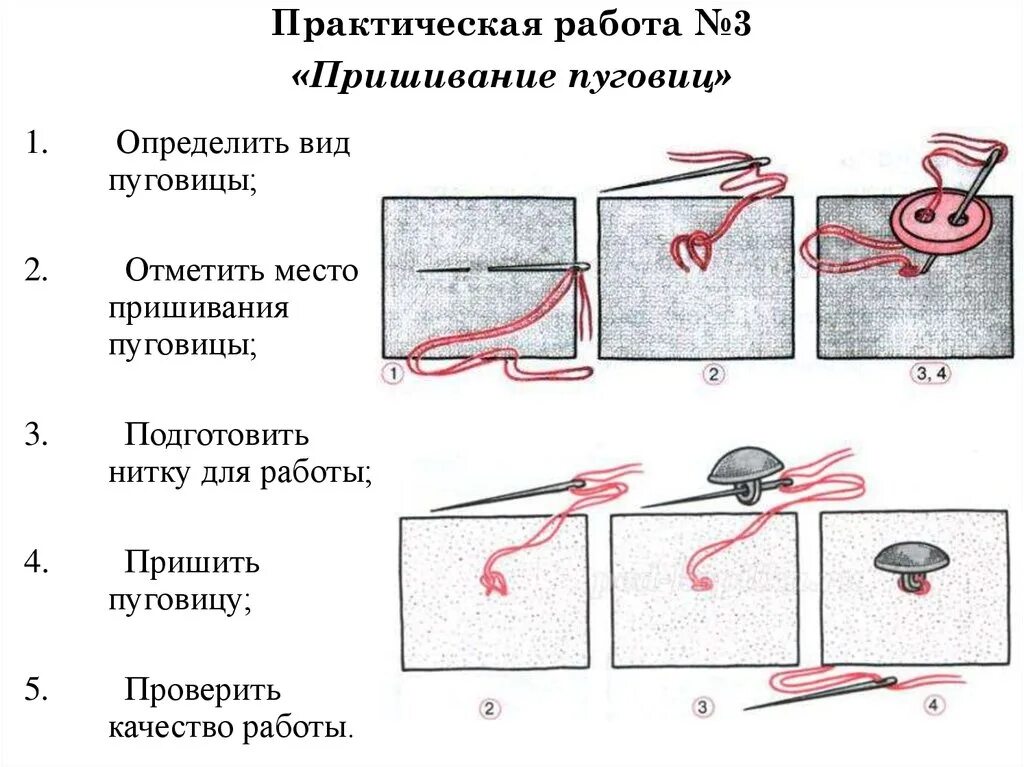 Технологическая карта пришивания пуговицы. Схема пришивания пуговиц с 2 отверстиями. Технологическая схема пришивания пуговиц. Технологическая карта пришивание пуговицы 5. Как пришить пуговицу на пальто