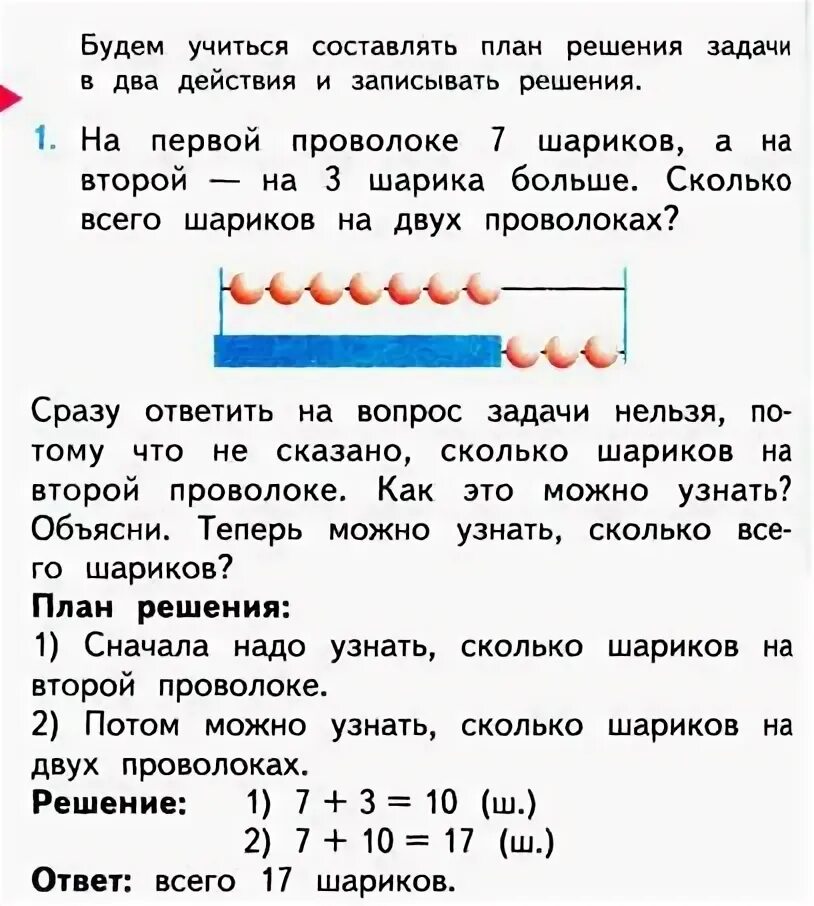 Составить план решения задачи 1 класс. Задачи в два действия 1 класс.