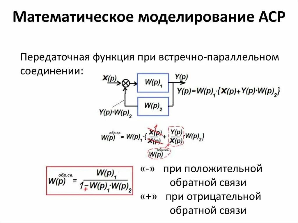 Что такое аср