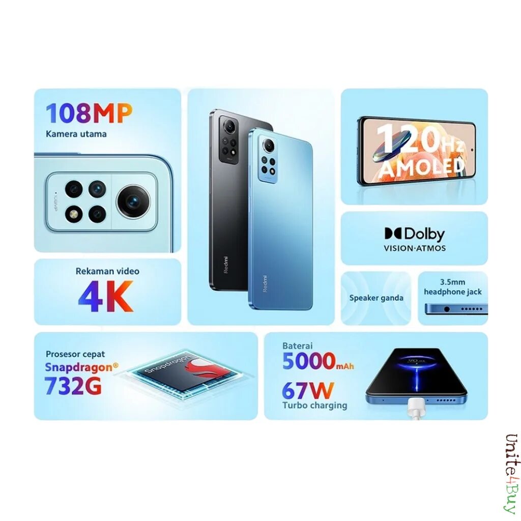 Новый redmi note 12. Redmi Note 12 Pro 5g. Redmi 12 Pro 4g. Redmi Note 12pro narx. Redmi 12 s Pro 5g.