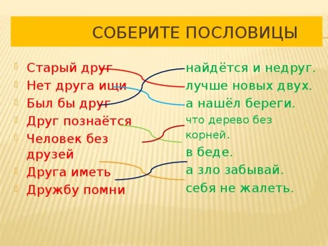 Собери пословицу. Пословица старого капитана не испугаешь новыми штормами. Польская пословица про капитана. Старый друг пословица. Поговорка старый друг