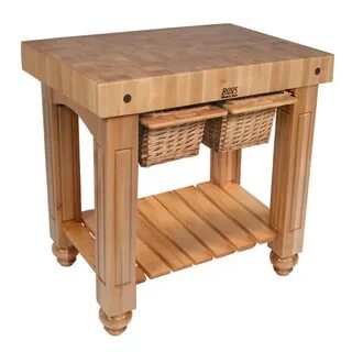 Block tables