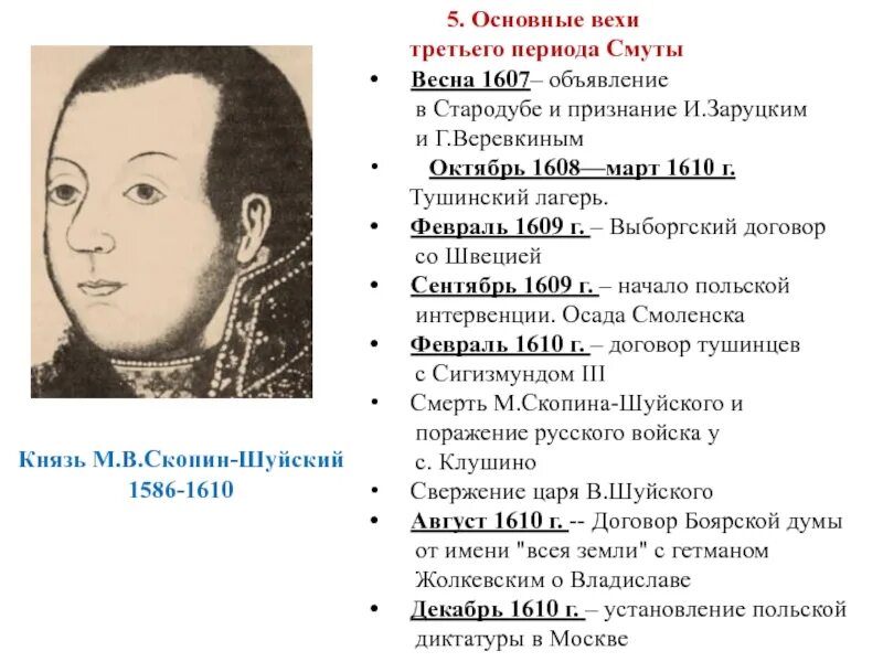 Скопин Шуйский 1608. Скопин-Шуйский (1587–1610). Князь м в Скопин Шуйский.