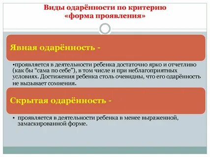 Форма проявления одаренность
