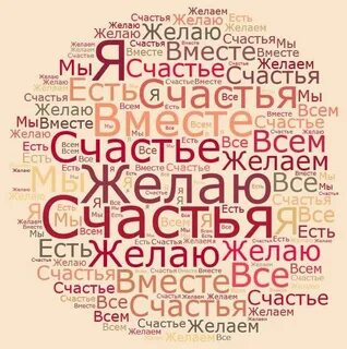Пожелания много слов