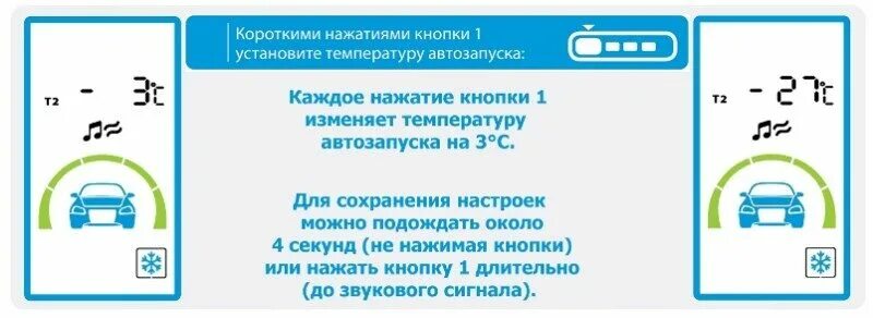 А 93 таймер. Автозапуск старлайн а93v2. Автозапуск STARLINE a93 v2. Автопрогрев старлайн а93. Старлайн а93 автозапуск по температуре.