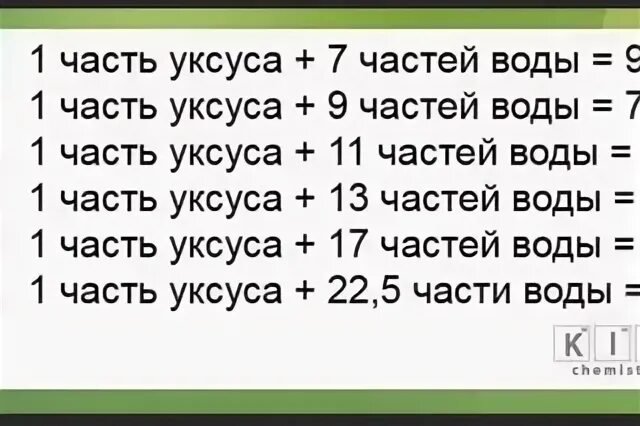 Процентный уксус из 70 процентного таблица. 9 Процентный уксус из 70 процентного. Как получить 6 процентный уксус из 70. Таблица разведения уксуса из 70. Столовая ложка 9 уксуса из 70