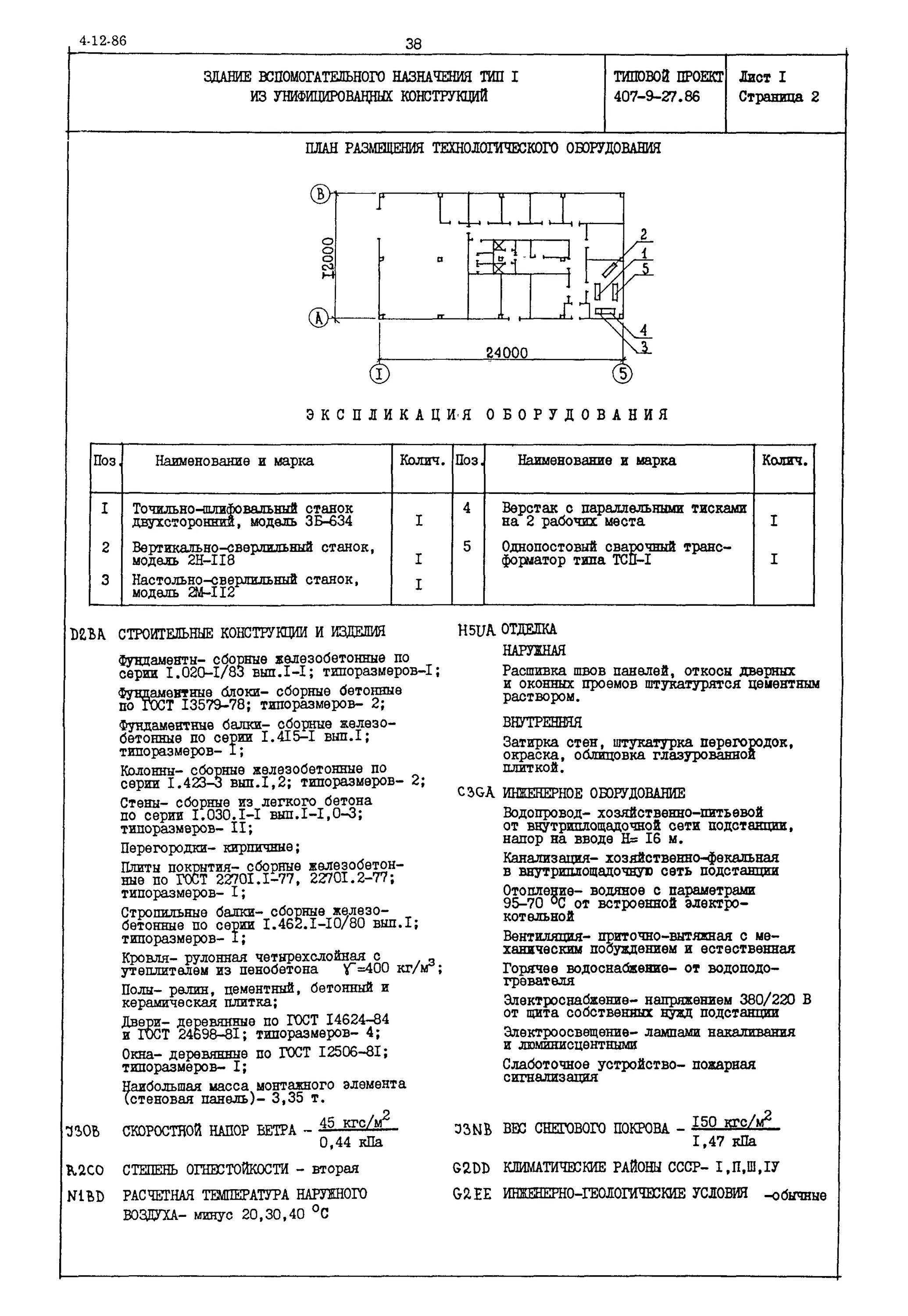 Вспомогательное здание это. Вспомогательное здание это