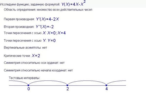 Исследуйте функцию по графику 4 4. Y=x^2(x-4) исследование функции. исследование функции 4x^3 +x^2 - 2x. y x 3 4 x 2 исследовать функцию. исследование функции y=(x-2)^4.