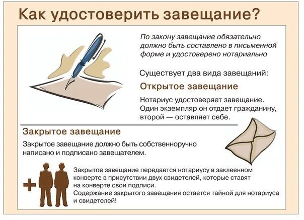 Завещатель может составлять завещание