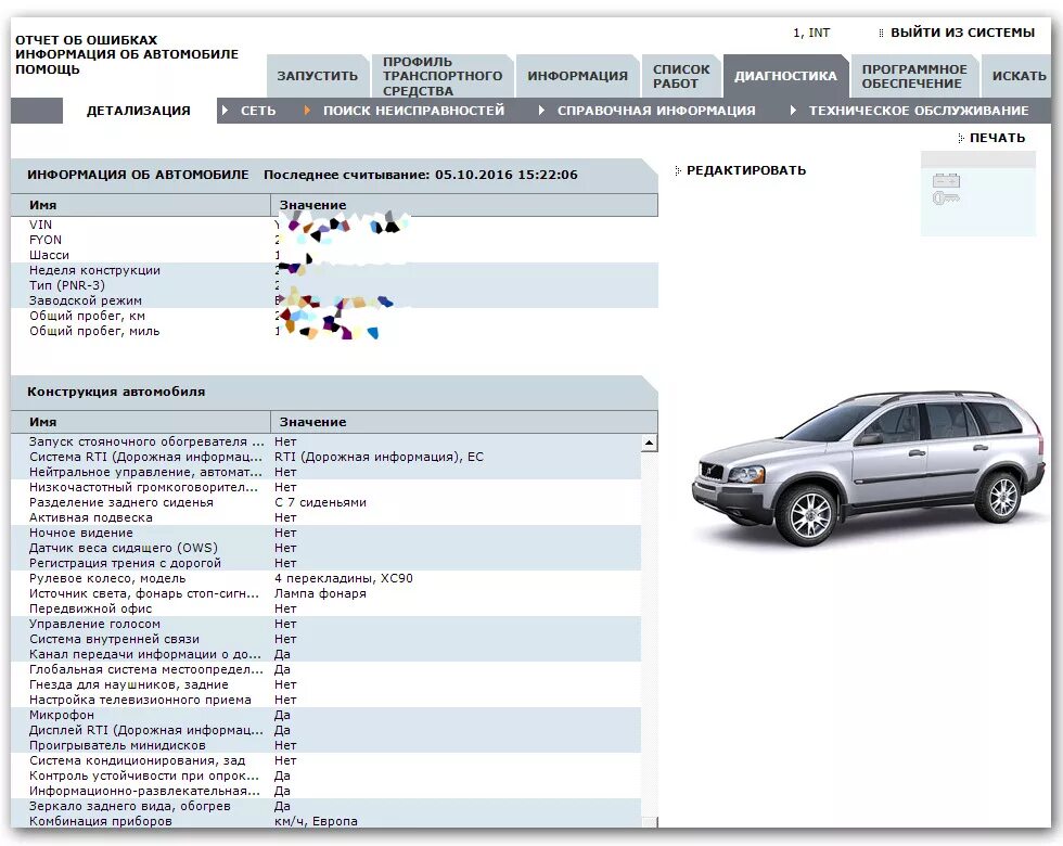 Отчет по автомобилю по вин. Как определить привод автомобиля по вин коду. Спецификация автомобиля по VIN. Комплектация авто по вин.