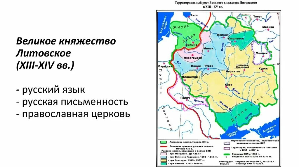 Русские княжества в составе золотой орды