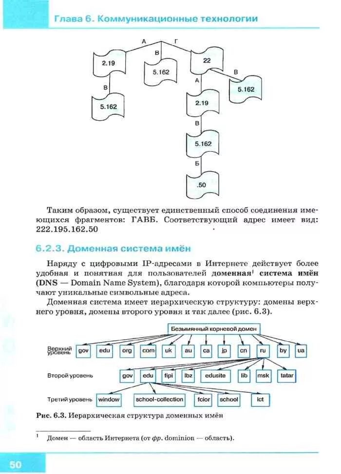 Информатика 9 кл босова. Задание по информатике 9 класс босова. Информатика 9 класс босова п 2.3. Информатика 9 класс босова 1 часть. Информатика 9 класс босова тест по 4.3.