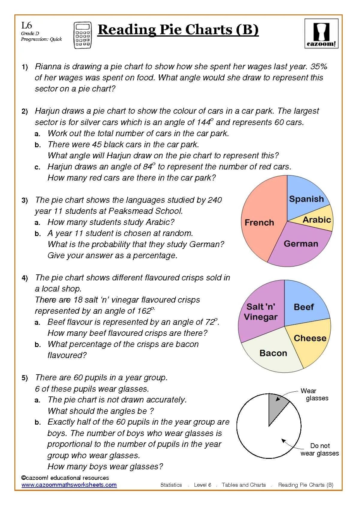 Chart reading. Reading charts for pupils. statistics worksheets. pie chart description worksheet. phrases to describe pie chart.