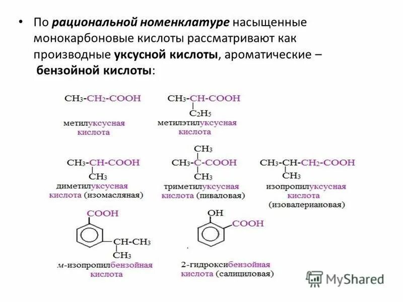 Карбоновые кислоты кислородсодержащие органические соединения