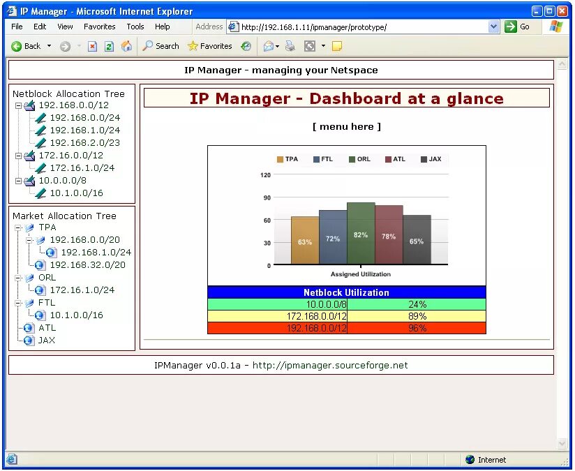 Ips manager. Ips manager