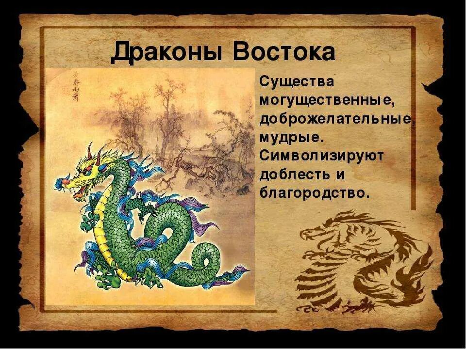 Дракон символ чего. Китайский дракон что символизирует. Китайские легенды о драконах. Сообщение о китайском драконе. Что символизирует дракон в Китае.