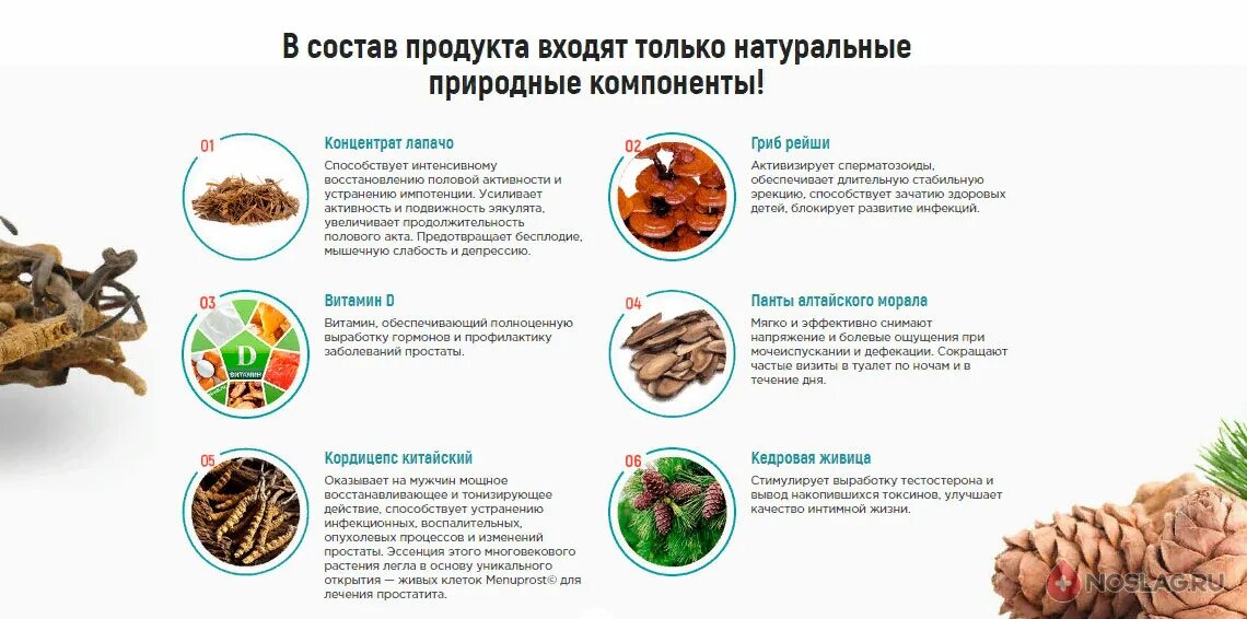 Давление от простатита. Менурин состав. от простатита. средства от простатита продукты. продукты повышающие тестостерон.