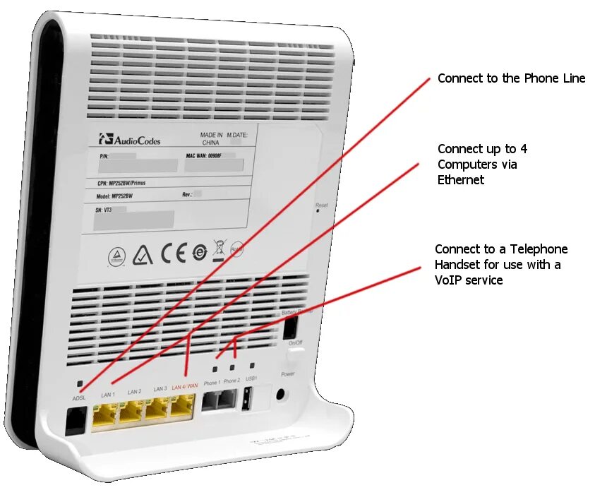 Sip codes. Audiocodes mp262. шлюз audiocodes mediapack 204. audiocodes mp272. mp 262 router.