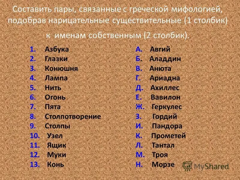 Как переводятся имена с греческого языка. Имена из древней Греции. Древнегреческие имена для девочек. Древнегреческие имена женские красивые. Древние греческие имена для мальчиков.