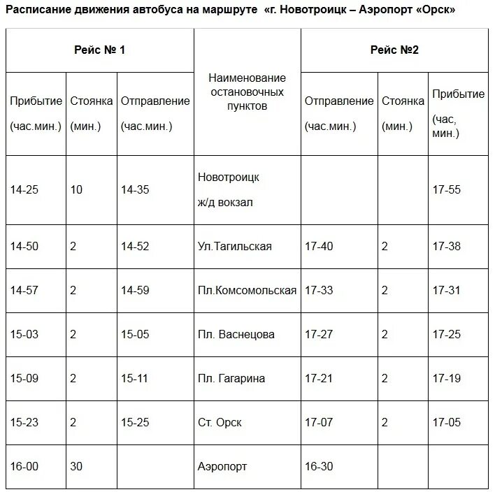 Оренбург пермь автобус расписание. Аэропорт Орск расписание автобусов. Расписание автобусов Орск Новотроицк. Расписание автобусов Орск. Расписание автобусов Новотроицк.