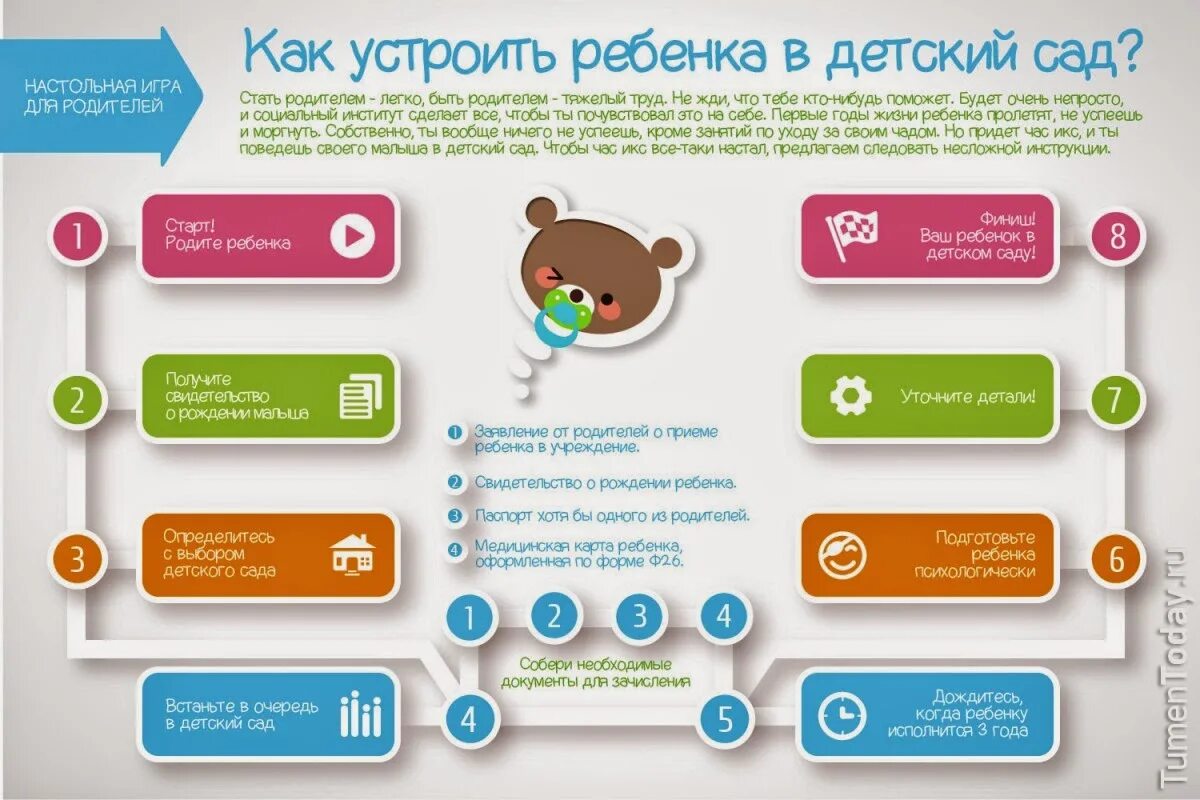 Что дает садик ребенку