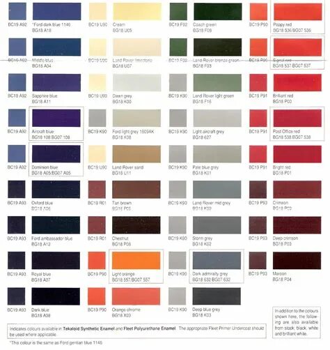 газель некст номер краски кузова чёрный цвет. коды красок газ 24. цвета красок газ. Mobihel палитра цветов металлик. Motip краска палитра.