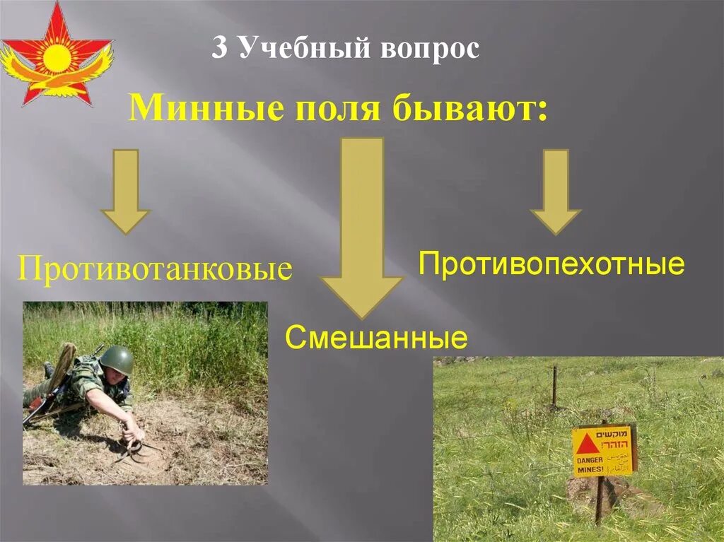 Как проходить минные поля. Минное поле. противотанковые и противопехотные минные поля. учебное минное поле. противотанковое минное поле.