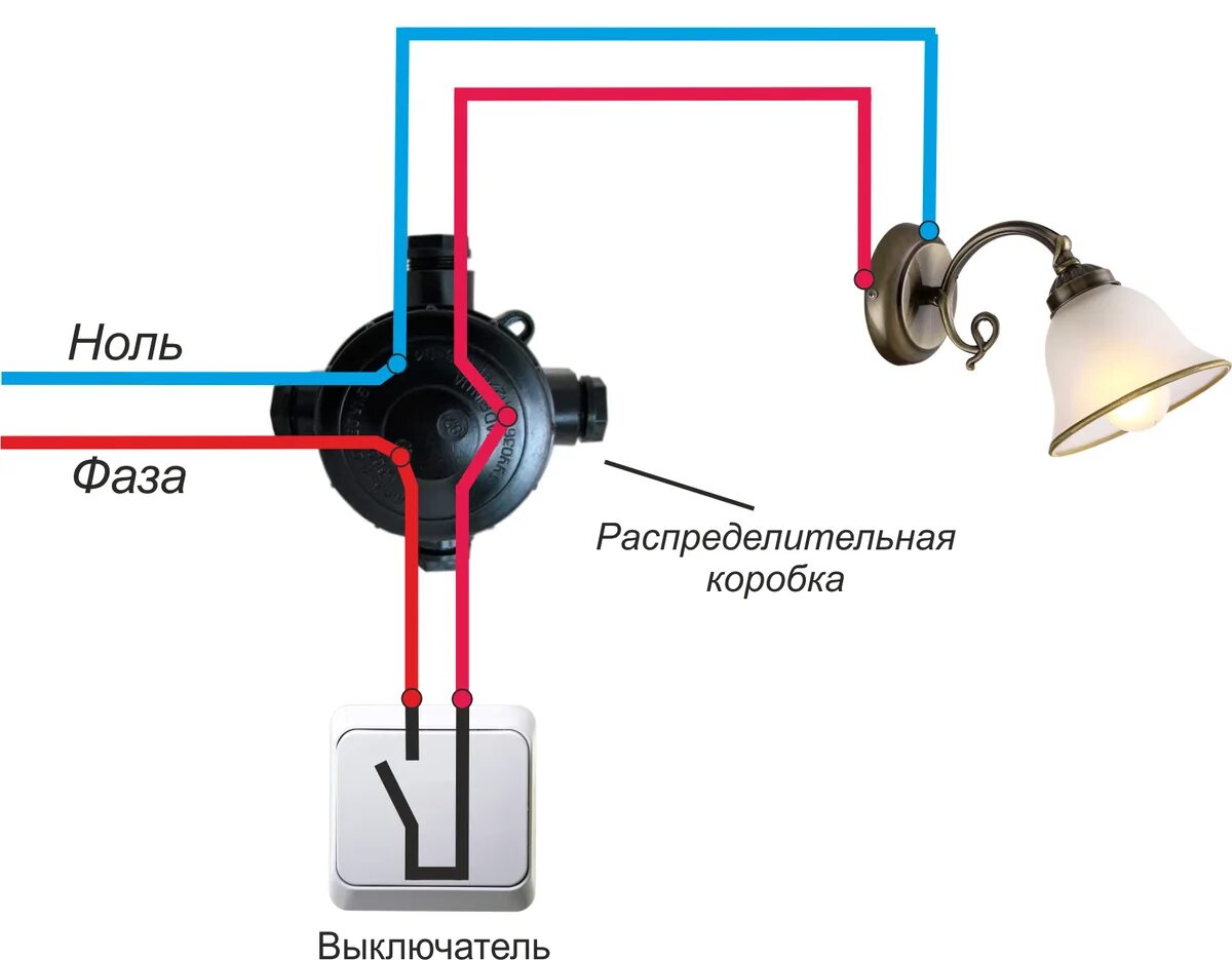 Почему 2 нуля. Выключатель схема фаза ноль. Схема выключатель 220 фаза ноль. Схема подключения выключателя от фазы. Как правильно подключить фазу и 0 к выключателю.