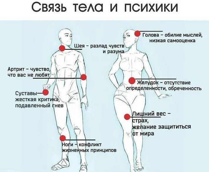 Как понять вызывающие
