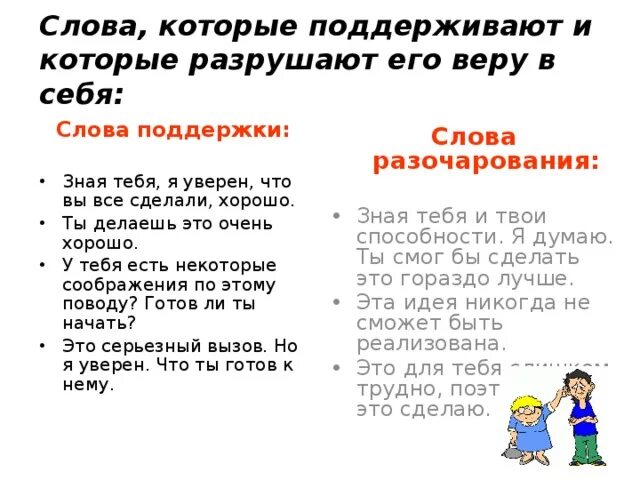 Найти слово поддержка. Слова поддержки. Слова поддержки ребенку. Текст поддержки. Слова поддержки в учебе.