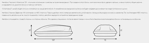 Размеры абс