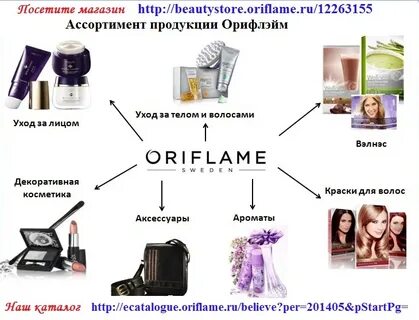 oriflame где производится