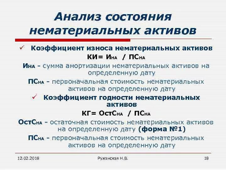 Изменение стоимости нма. Анализ состояния нематериальных активов. нематериальные активы формула. показатели использования нематериальных активов. анализ остаточной стоимости нма.