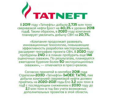 Татнефть смартлаб