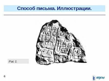 Способ письма