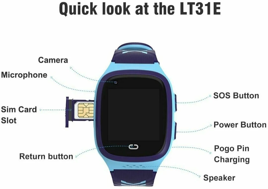 смарт часы с алиэкспресс. часы с камерой sim картой gps. смарт беби вотч 92. Smart baby watch g98. смарт часы z01.