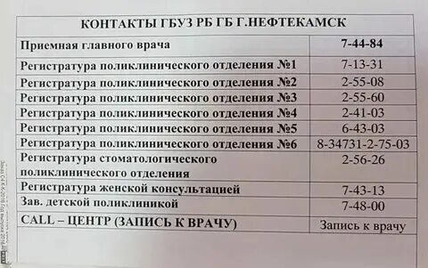 Гп 114. Номер телефона детской поликлиники 1 регистратура. Номер телефона поликлиники 114. Номер регистратуры поликлиники. Номер телефона поликлиники 114.