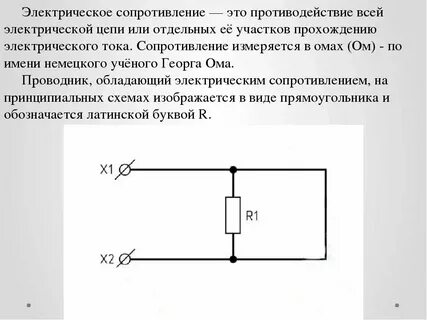 Не смотря на сопротивление