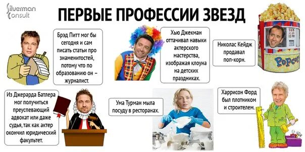 инфографика по профессиям. профессии известных людей. мужчины разных профессий. разные профессии. профессии известных личностей.