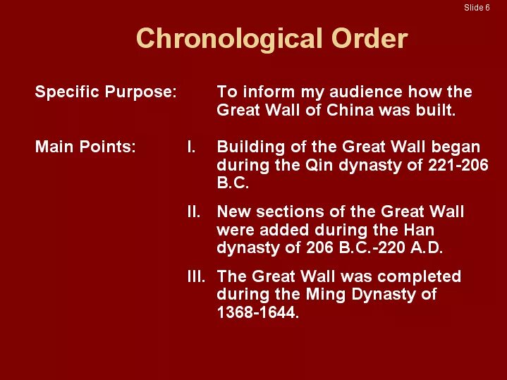 Chronological order