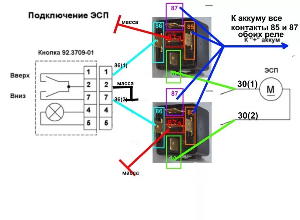 Не работает кнопка вверх