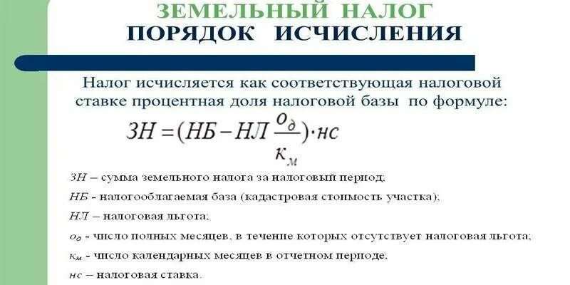 Земельный налог прошлого периода. Земельный налог. Земельный налог формула. Формула расчета земельного налога. Ставки земельного налога устанавливаются.