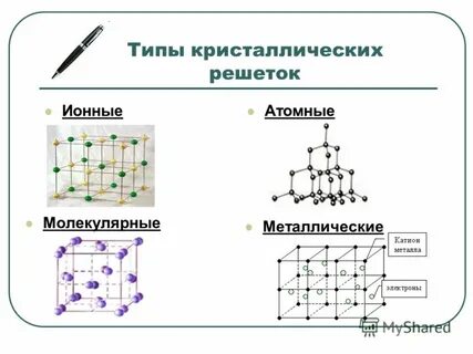 H2s химическая связь и кристаллическая решетка
