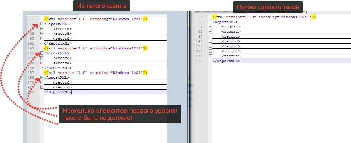 Формат xml из pdf. XML 1с. XML В pdf. XML Формат из 1с. Работа в формате XML.