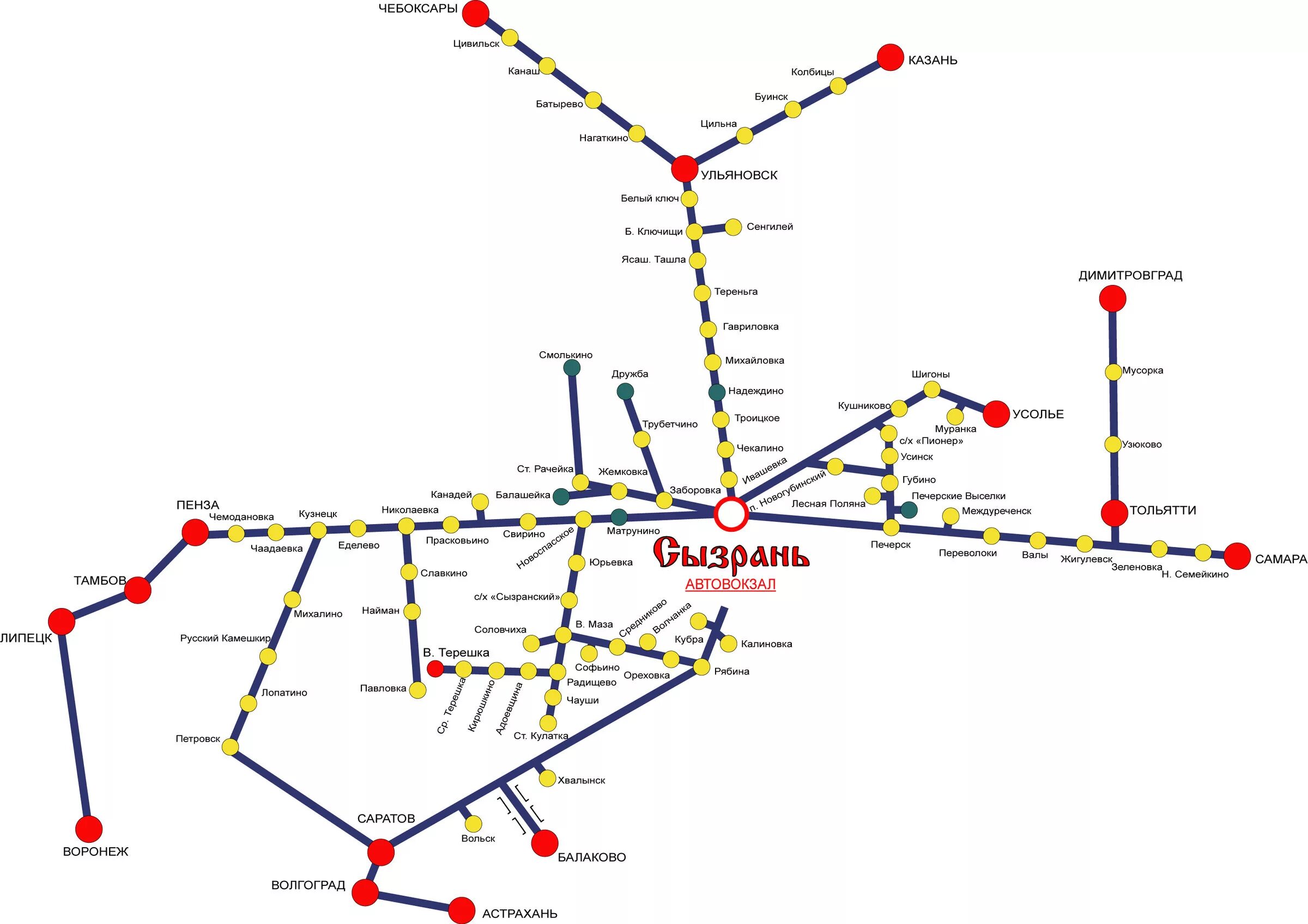 Направления автобусов с автовокзала. Схема автобусных маршрутов Сызрань. Схема движения автобусов Сызрань. Карта автобусных маршрутов Сызрани. Схема автобусных маршрутов г. Сызрань.