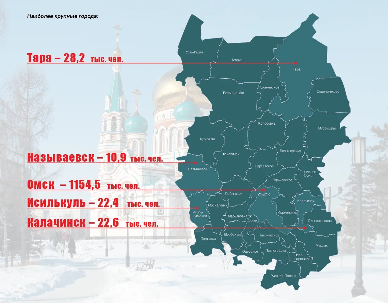 Региональный сайт омской области. Плотность населения Омской области. Плотность населения Омска. Карта Омской области. Карта Омской области с районами.